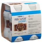 PICFRONT3D RESOURCE Protein Kaffee 4 x 200 ml